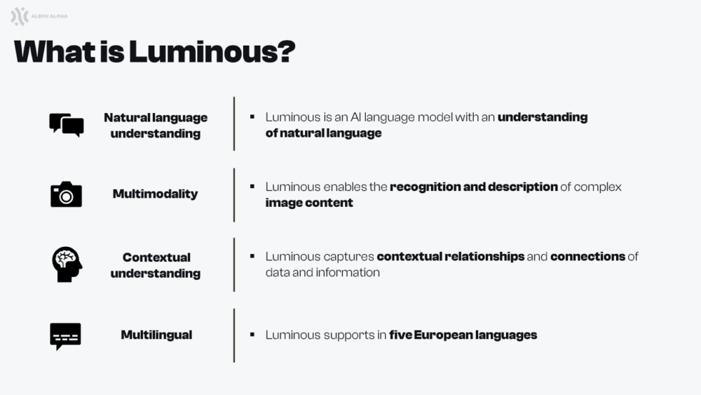 Luminous Explore A Model For World Class Semantic Representation Aleph Alpha Next